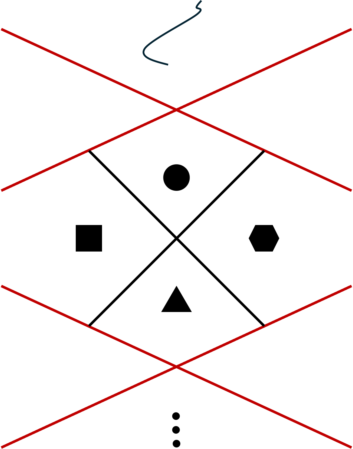 AGI4FIN